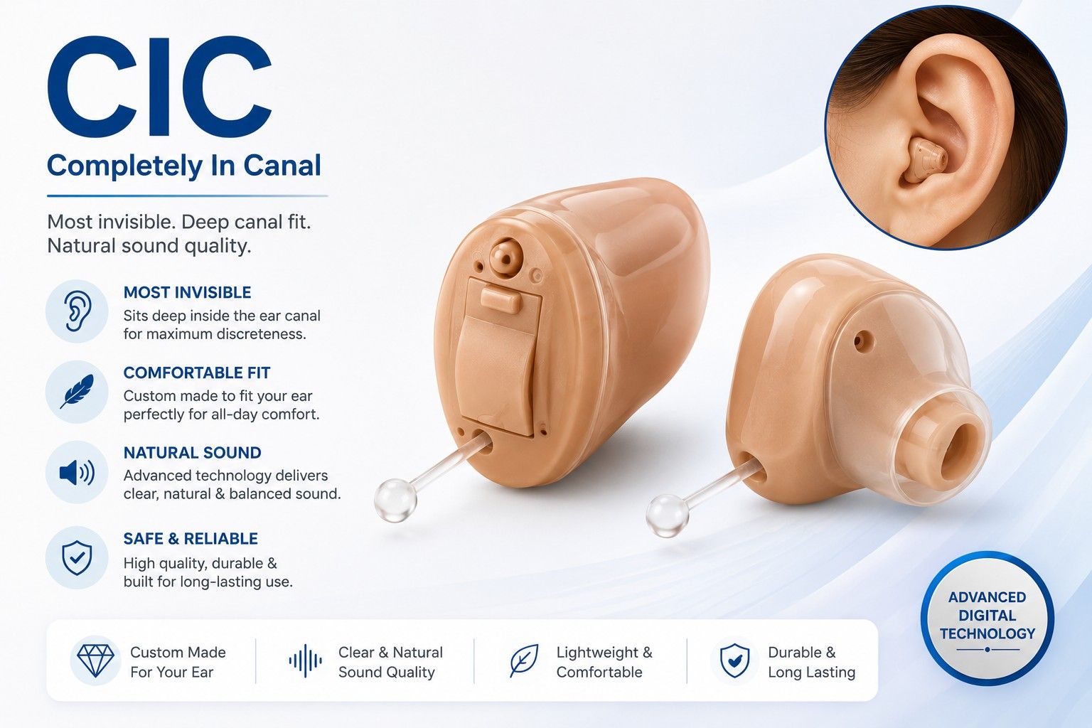 CIC – Completely In Canal Hearing Aid