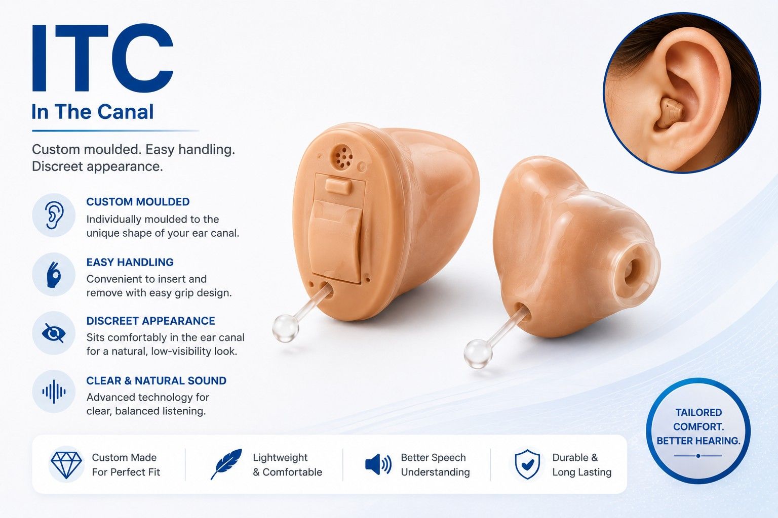 ITC – In The Canal Hearing Aid